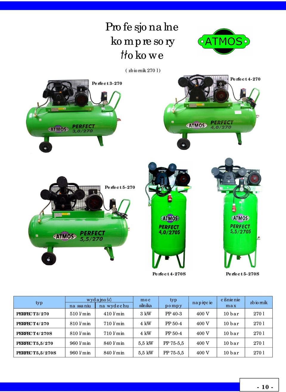 PERFECT 4/270 810 l/min 710 l/min 4 kw PP 50-4 400 V 10 bar 270 l PERFECT 4/270S 810 l/min 710 l/min 4 kw PP 50-4 400 V 10 bar 270 l