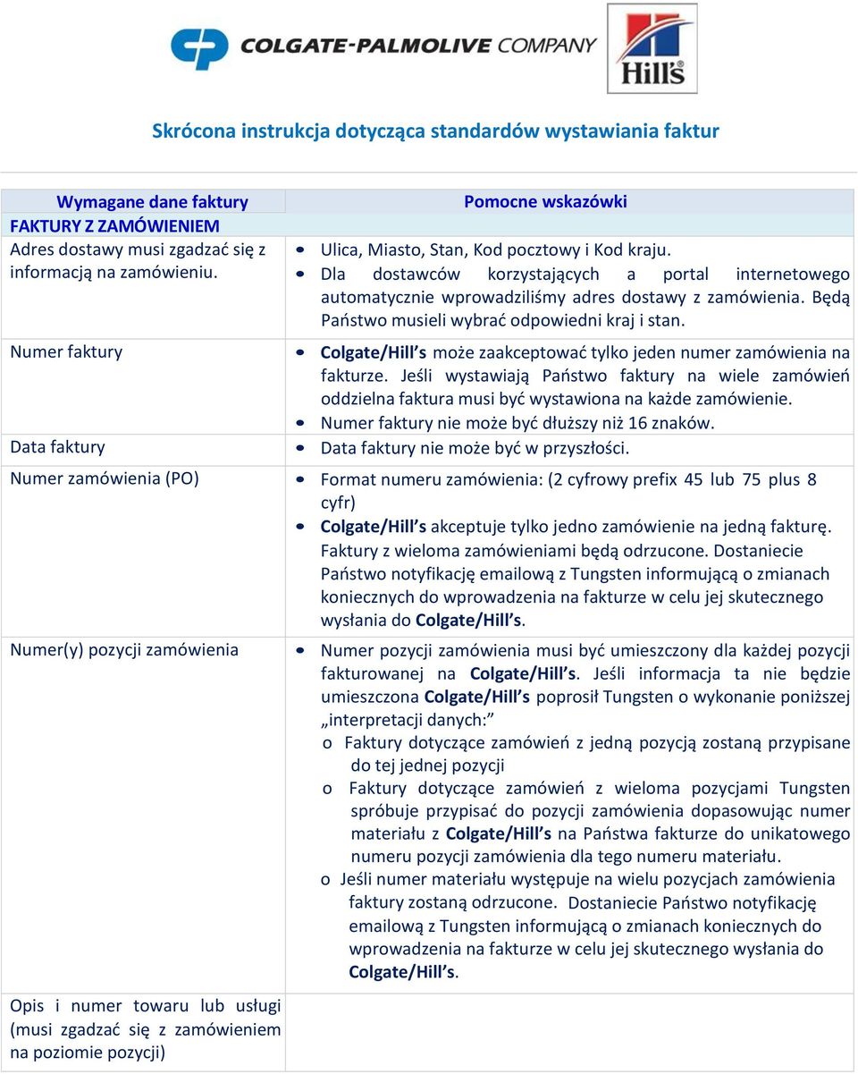 Colgate/Hill s może zaakceptować tylko jeden numer zamówienia na fakturze. Jeśli wystawiają Państwo faktury na wiele zamówień oddzielna faktura musi być wystawiona na każde zamówienie.