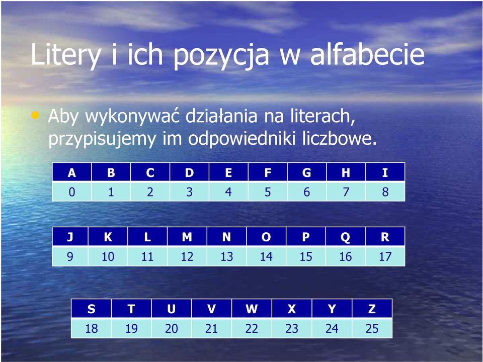 A B C D E F G H I 0 1 2 3 4 5 6 7 8 J K L M N O P Q R 9