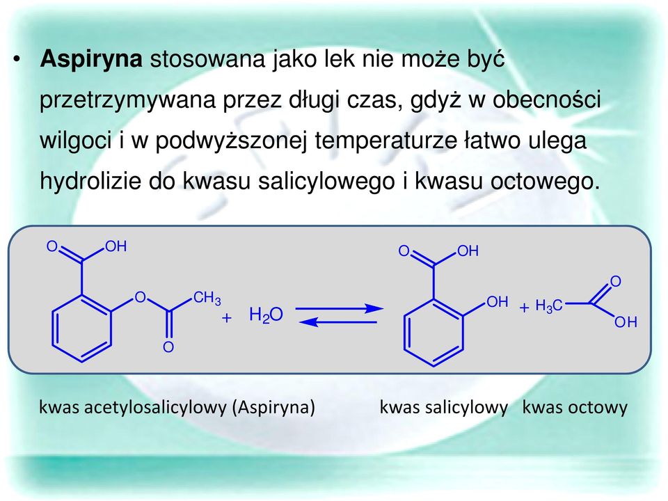 ulega hydrolizie do kwasu salicylowego i kwasu octowego.