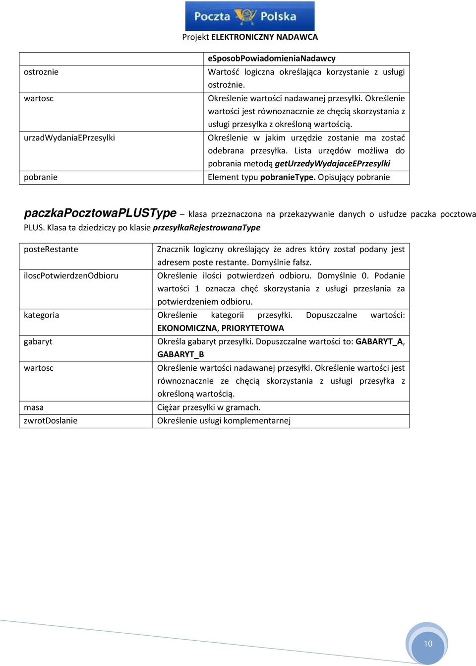 Lista urzędów możliwa do pobrania metodą geturzedywydajaceeprzesylki Element typu pobranietype.