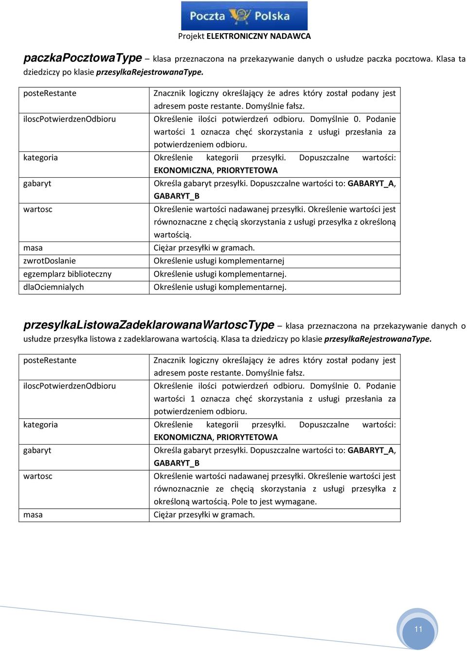 restante. Domyślnie fałsz. Określenie ilości potwierdzeń odbioru. Domyślnie 0. Podanie wartości 1 oznacza chęć skorzystania z usługi przesłania za potwierdzeniem odbioru.