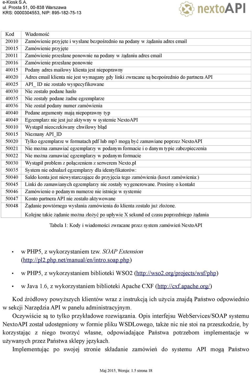 zostało wyspecyfikowane 40030 Nie zostało podane hasło 40035 Nie zostały podane żadne egzemplarze 40036 Nie został podany numer zamówienia 40040 Podane argumenty mają niepoprawny typ 40049 Egzemplarz