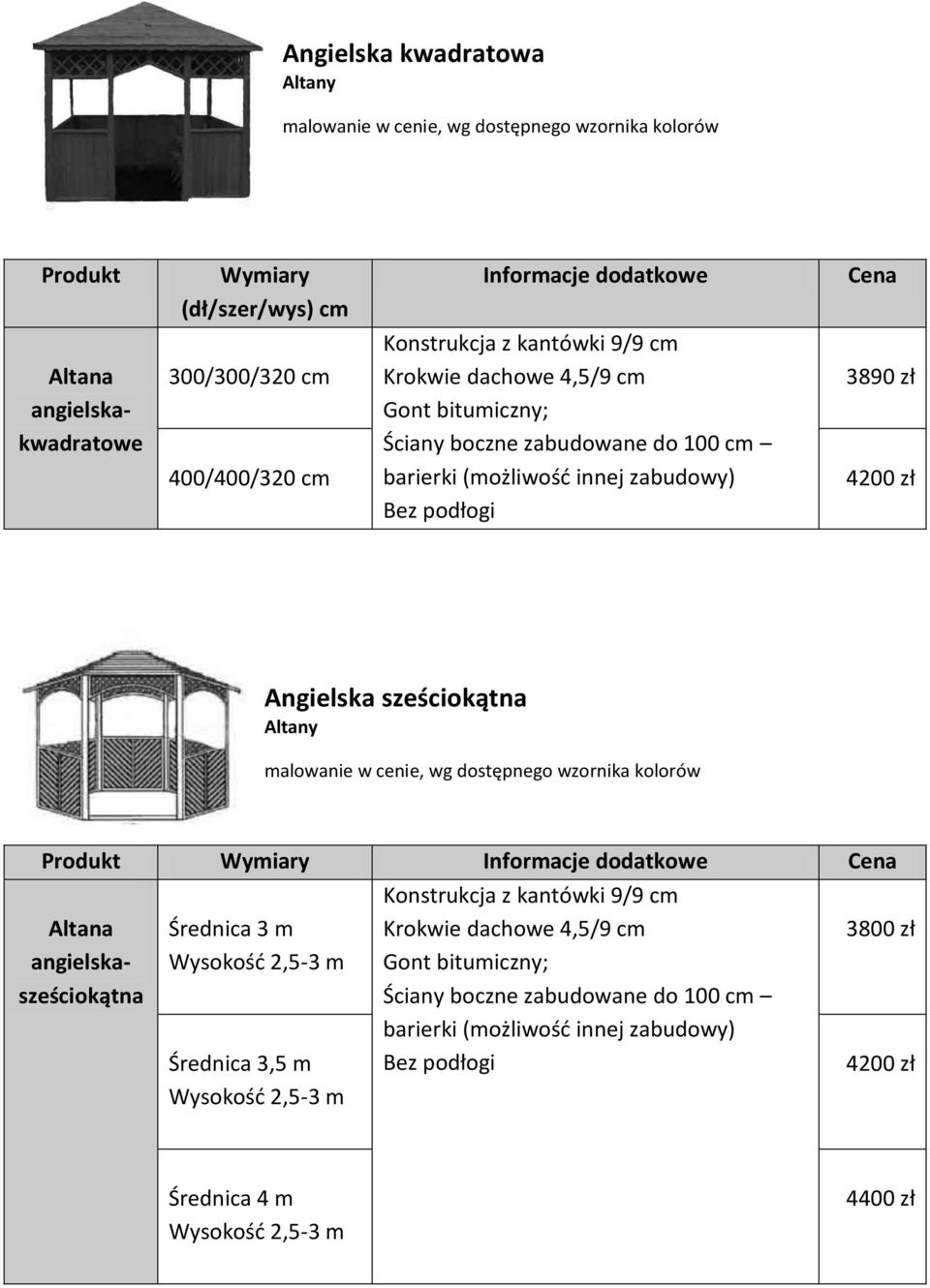 Altany Produkt Wymiary Informacje dodatkowe Cena Altana angielskasześciokątna Średnica 3 m Wysokość 2,5-3 m Średnica 3,5 m Wysokość 2,5-3 m Konstrukcja z kantówki 9/9 cm