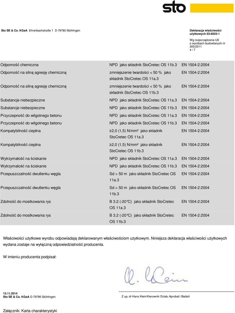 Kompatybilność cieplna Kompatybilność cieplna Wytrzymałość na ściskanie NPD jako składnik Wytrzymałość na ściskanie NPD jako składnik Przepuszczalność dwutlenku węgla Przepuszczalność dwutlenku węgla