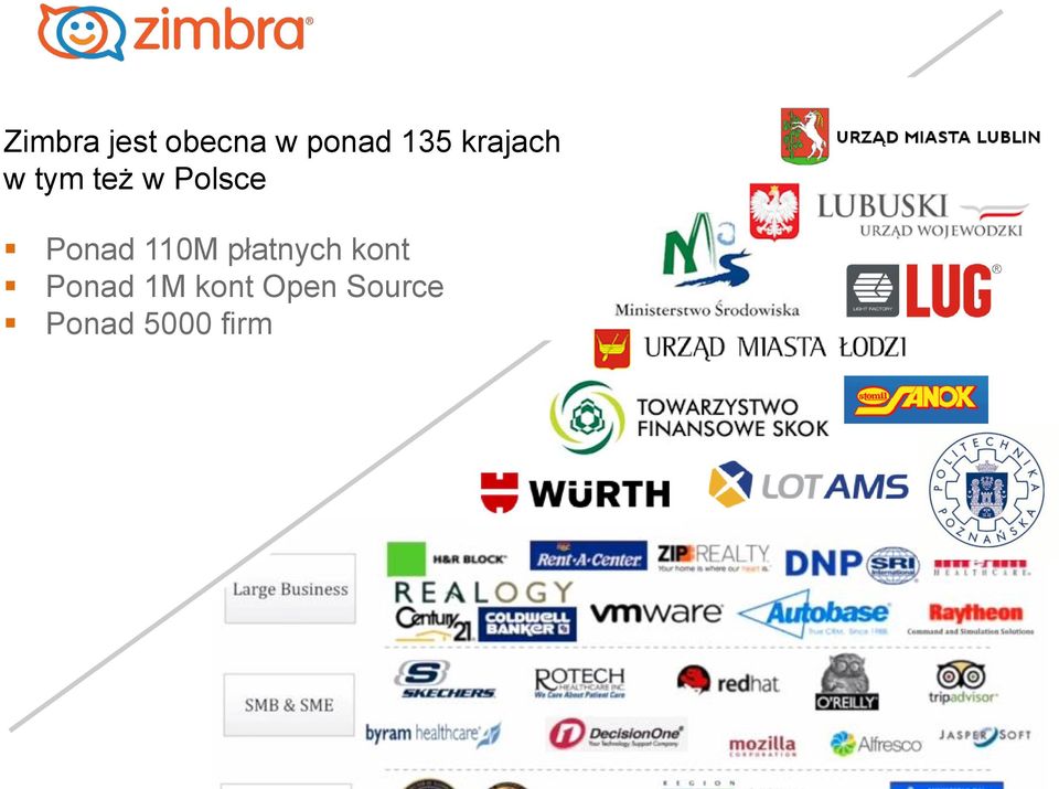 Ponad 110M płatnych kont Ponad