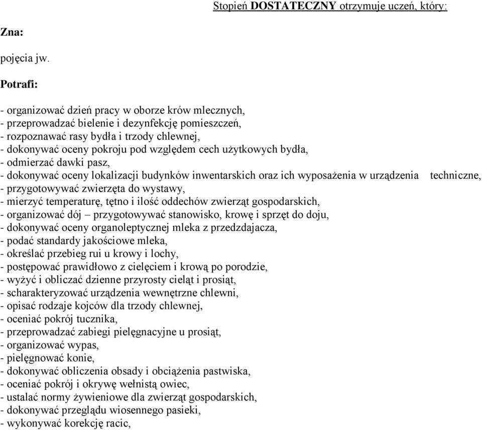 zwierzęta do wystawy, - mierzyć temperaturę, tętno i ilość oddechów zwierząt gospodarskich, - organizować dój przygotowywać stanowisko, krowę i sprzęt do doju, - dokonywać oceny organoleptycznej