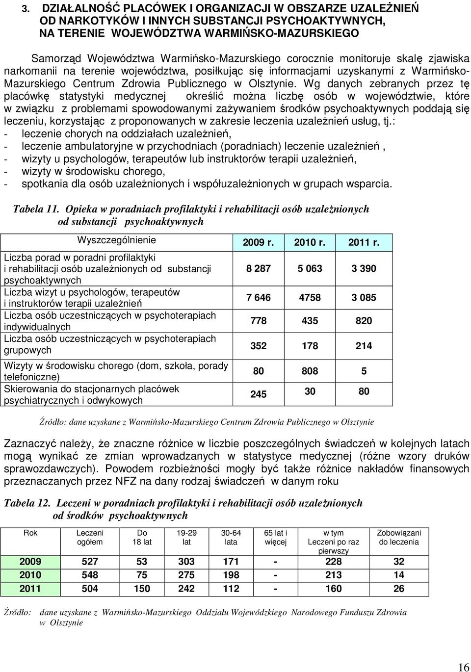 Wg danych zebranych przez tę placówkę statystyki medycznej określić można liczbę osób w województwie, które w związku z problemami spowodowanymi zażywaniem środków psychoaktywnych poddają się