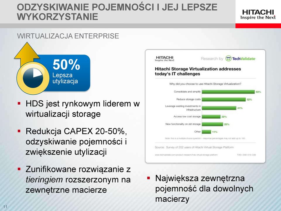 odzyskiwanie pojemności i zwiększenie utylizacji Zunifikowane rozwiązanie z tieringiem