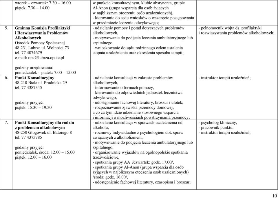 Punkt Konsultacyjny dla rodzin z problemem alkoholowym 48-250 Głogówek ul. Batorego 8 tel. 77 4373785 poniedziałek, środa: 12.00 15.00 piątek: 12.00 16.