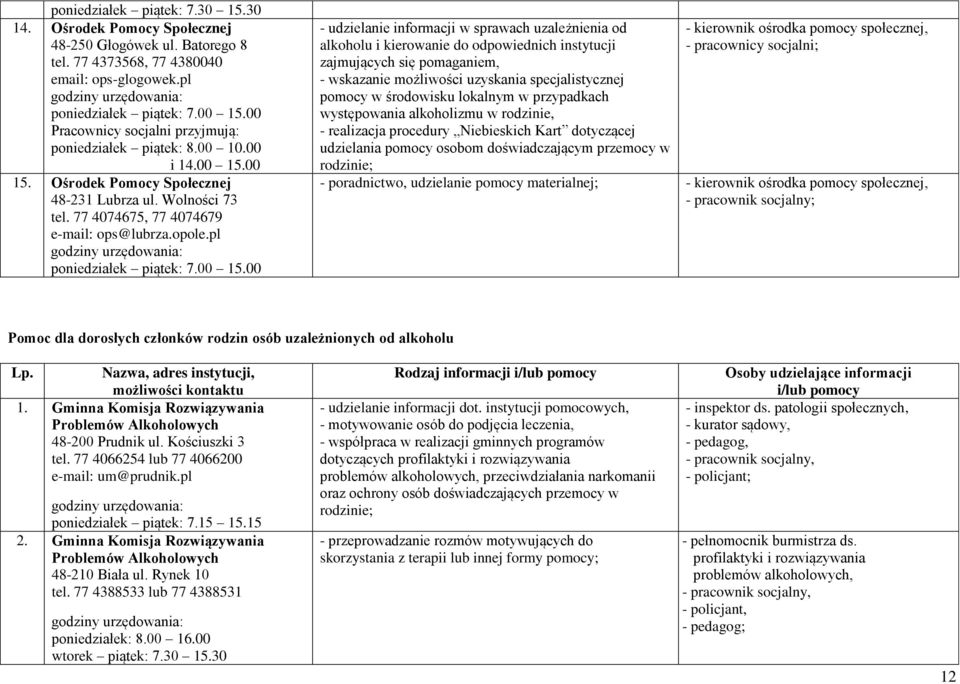 pl poniedziałek piątek: 7.00 15.