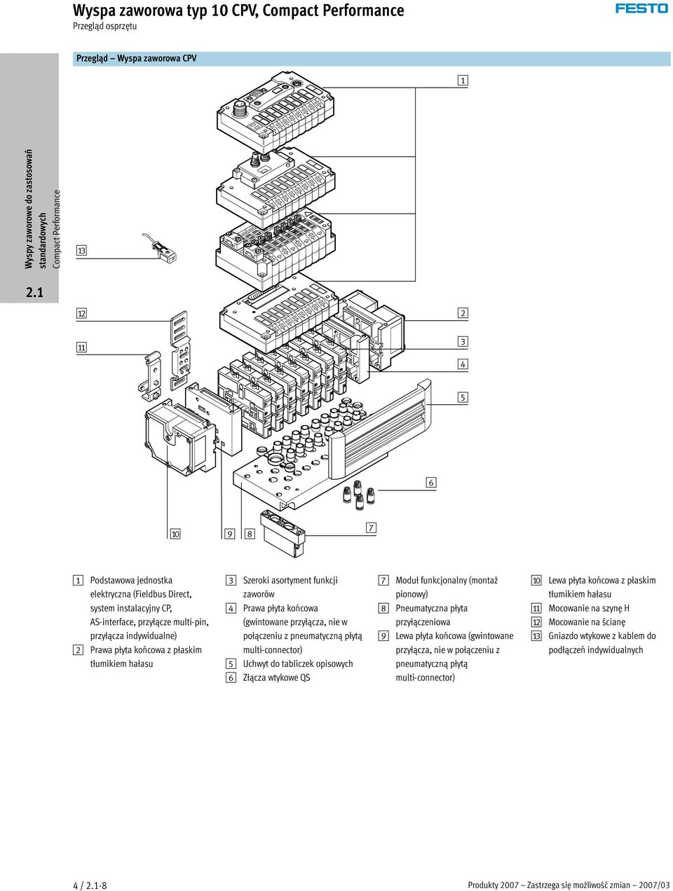 pneumatyczną płytą multi-connector) 5 Uchwyt do tabliczek opisowych 6 Złącza wtykowe QS 7 Moduł funkcjonalny (montaż pionowy) 8 Pneumatyczna płyta przyłączeniowa 9 Lewa płyta końcowa (gwintowane