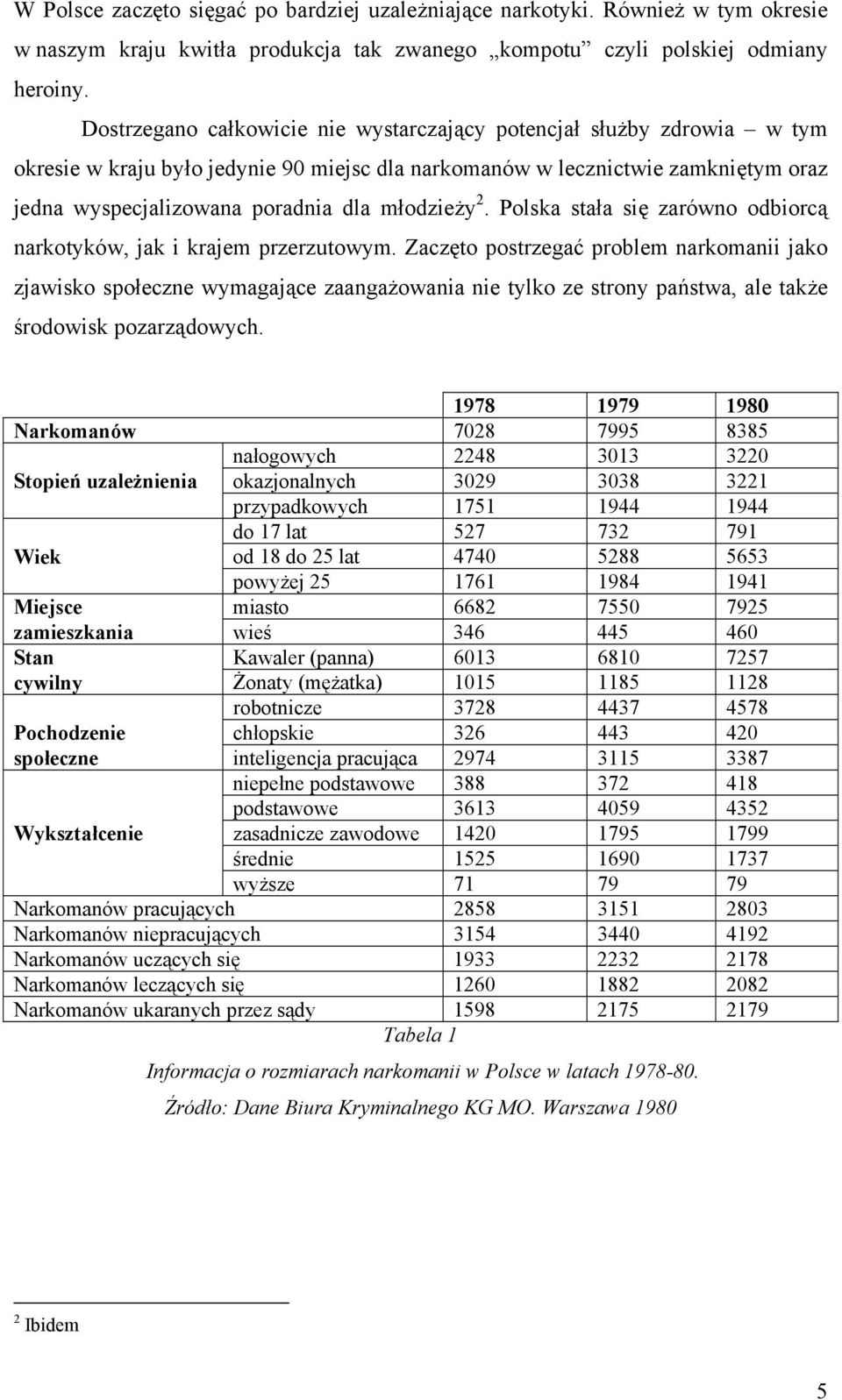 młodzieży 2. Polska stała się zarówno odbiorcą narkotyków, jak i krajem przerzutowym.