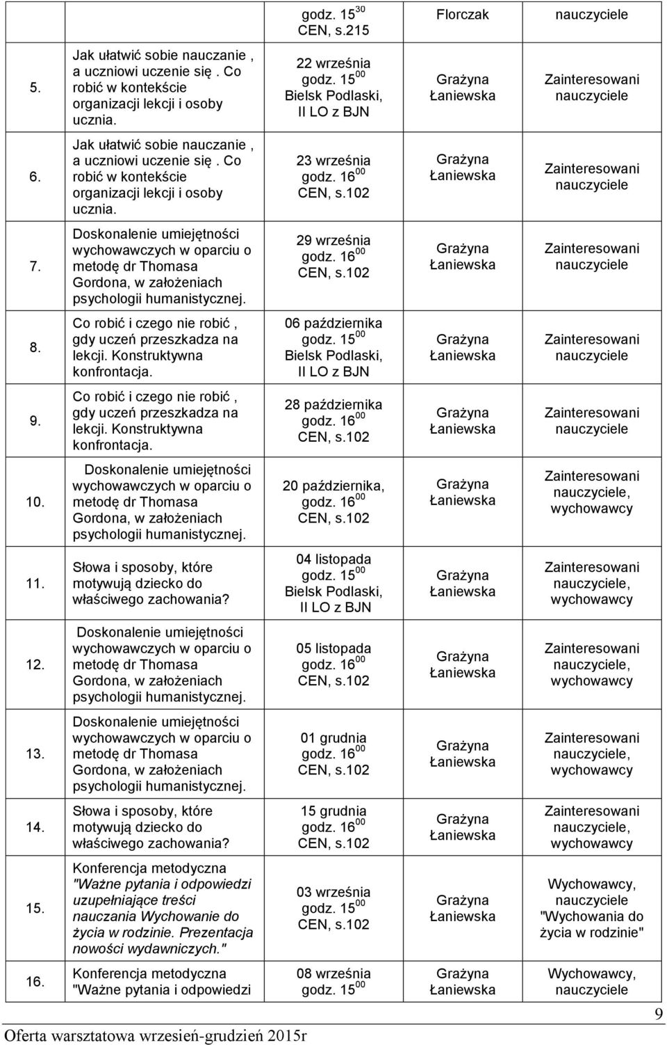 Doskonalenie umiejętności wychowawczych w oparciu o metodę dr Thomasa Gordona, w założeniach psychologii humanistycznej. Co robić i czego nie robić, gdy uczeń przeszkadza na lekcji.