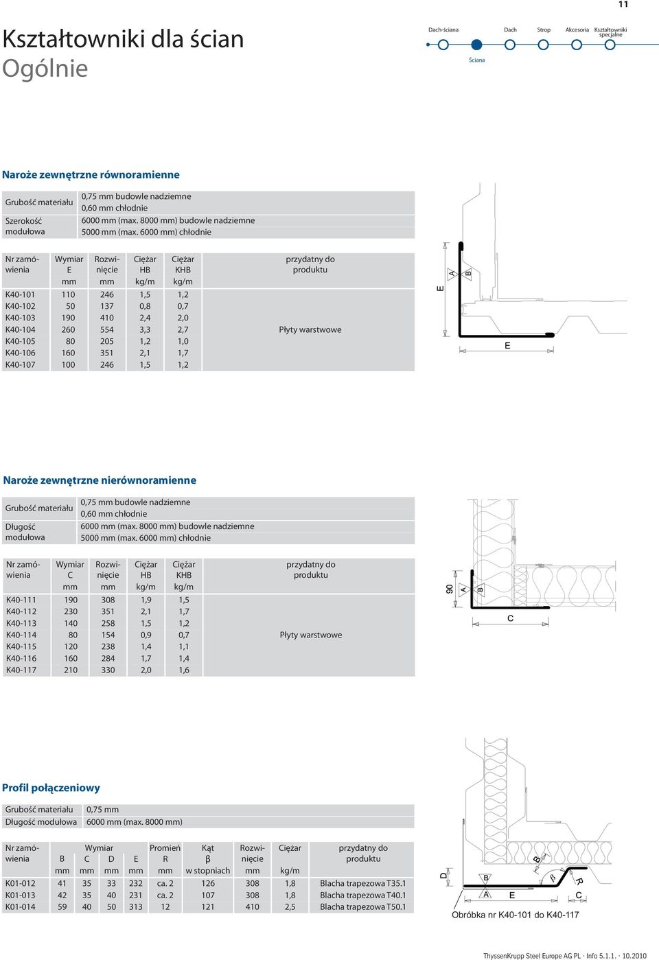 6000 ) chłodnie Wymiar Rozwi- E nięcie HB KHB kg/m kg/m K40-101 110 246 1,5 1,2 K40-102 50 137 0,8 0,7 K40-103 190 410 2,4 2,0 K40-104 260 554 3,3 2,7 Płyty warstwowe K40-105 80 205 1,2 1,0 K40-106