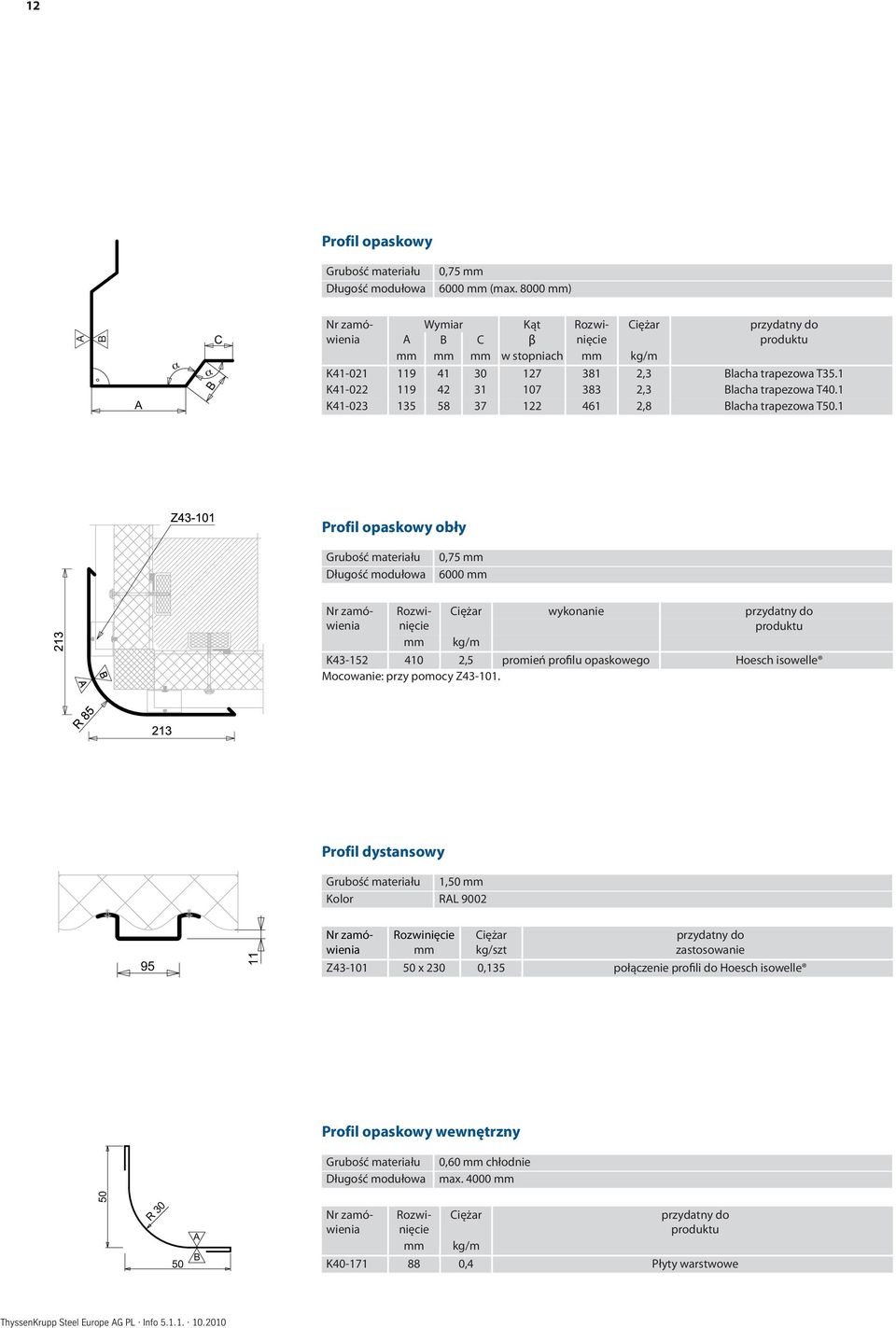 1 Profil opaskowy obły 0,75 6000 wykonanie kg/m K43-152 410 2,5 promień profilu opaskowego Hoesch isowelle Mocowanie: przy pomocy Z43-101.