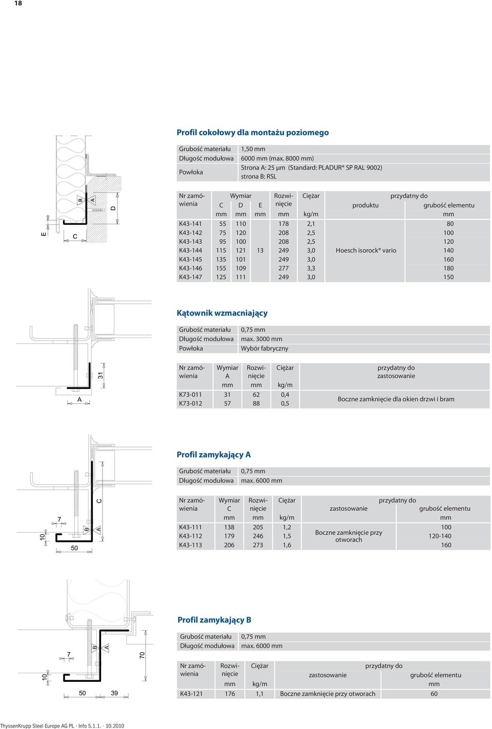 wzmacniający Powłoka 0,75 max. 3000 Wybór fabryczny Wymiar A kg/m K73-011 31 62 0,4 K73-012 57 88 0,5 zastosowanie Boczne zamknięcie dla okien drzwi i bram Profil zamykający A 0,75 max.