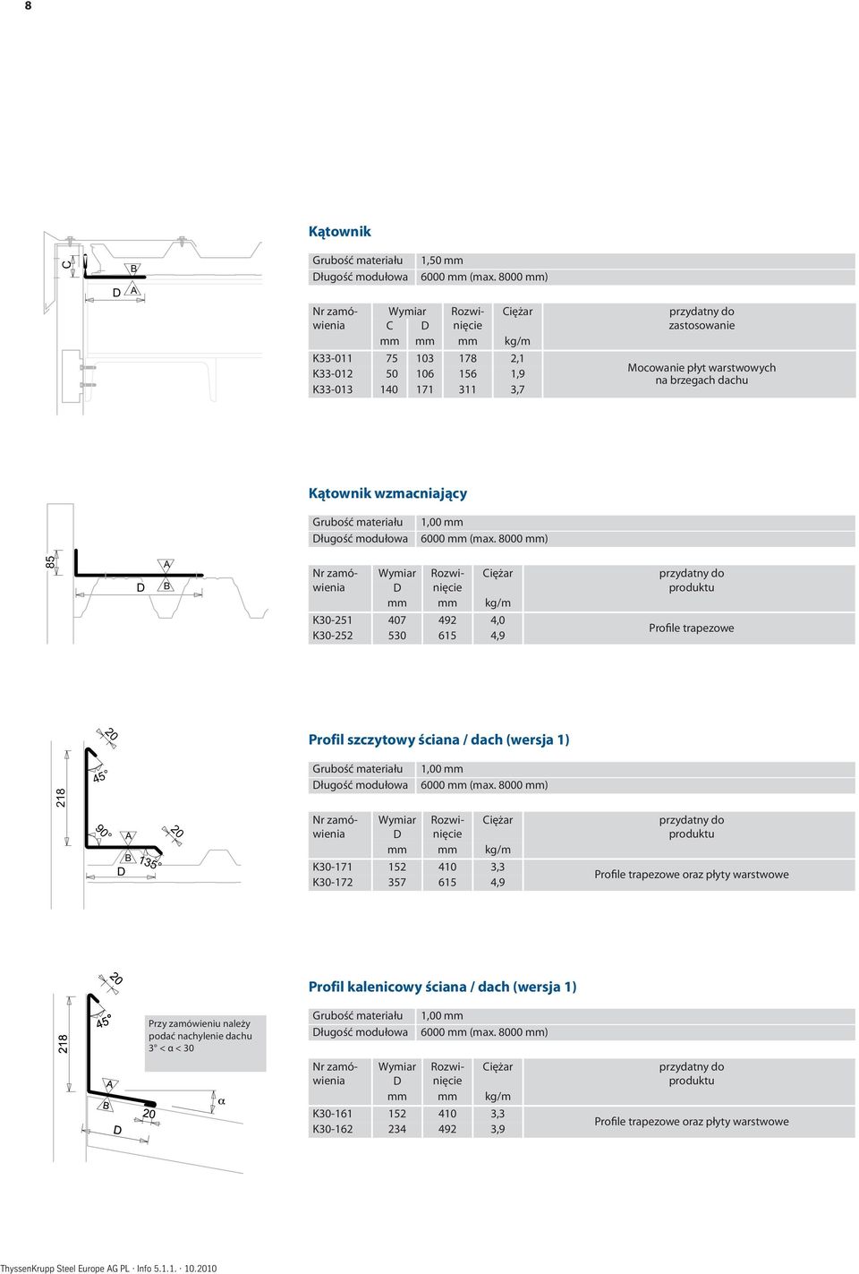 / dach (wersja 1) 1,00 Wymiar D kg/m K30-171 152 410 3,3 K30-172 357 615 4,9 Profile trapezowe oraz płyty warstwowe Przy zamówieniu należy podać