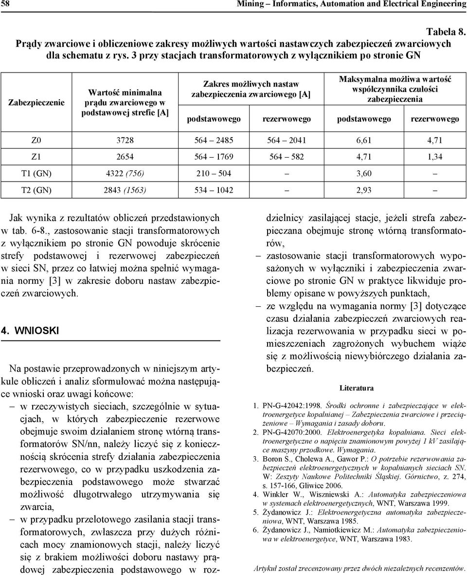 582 4,71 1,34 T1 (GN) 4322 (756) 210 504 3,60 T2 (GN) 2843 (1563) 534 1042 2,93 Jak wynika z rezultatów obliczeń przedstawionych w tab. 6-8.