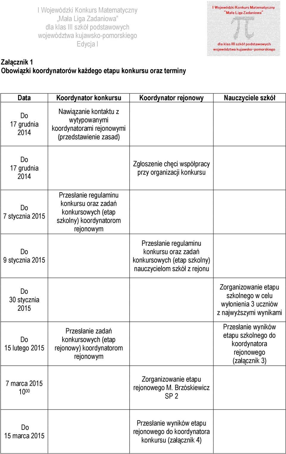 szkolny) koordynatorom rejonowym 9 stycznia 2015 Przesłanie regulaminu konkursu oraz zadań konkursowych (etap szkolny) nauczycielom szkół z rejonu 30 stycznia 2015 15 lutego 2015 Przesłanie zadań