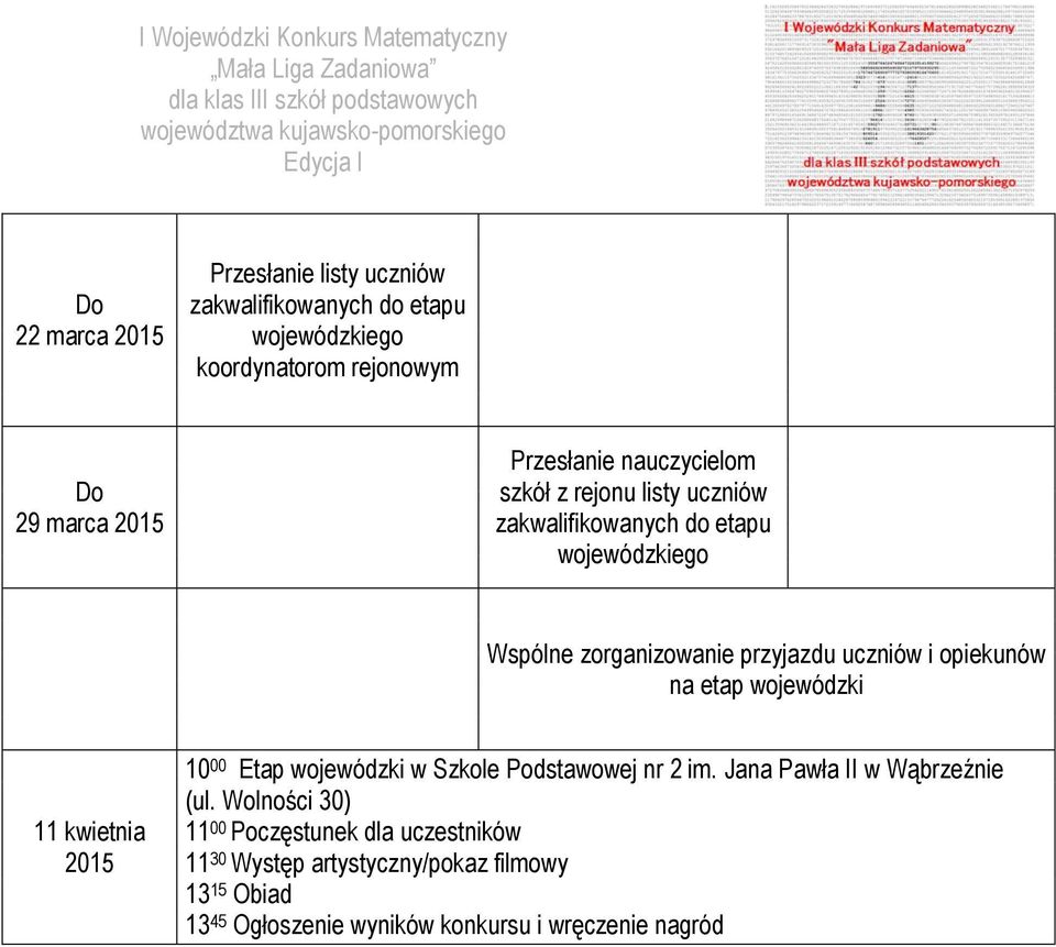 opiekunów na etap wojewódzki 11 kwietnia 2015 10 00 Etap wojewódzki w Szkole Podstawowej nr 2 im. Jana Pawła II w Wąbrzeźnie (ul.