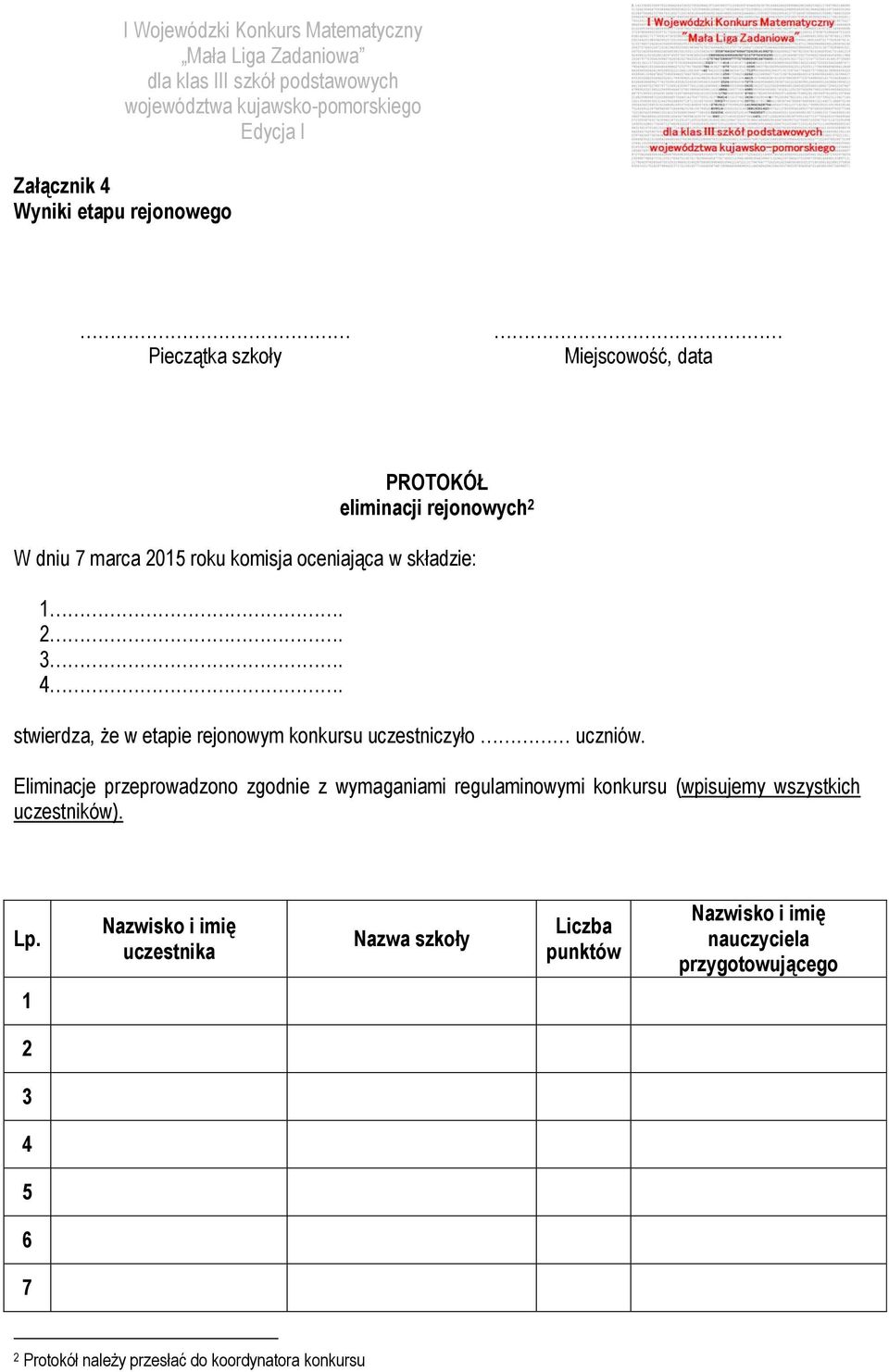 Eliminacje przeprowadzono zgodnie z wymaganiami regulaminowymi konkursu (wpisujemy wszystkich uczestników). Lp.