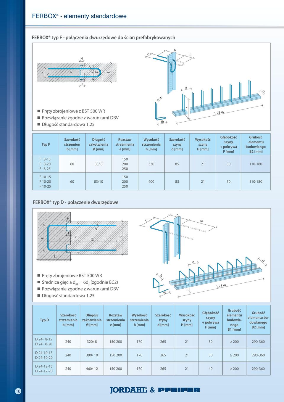 8-25 60 83/ 8 250 3 85 21 110-180 F 10-15 F 10-20 F 10-25 60 83/10 250 400 85 21 110-180 FERBOX typ D - połączenie wurzęowe H s F B 2 B 1 e Pręty zrojeniowe BST 500 WR Śrenica gięcia BR = 6 s (zgonie