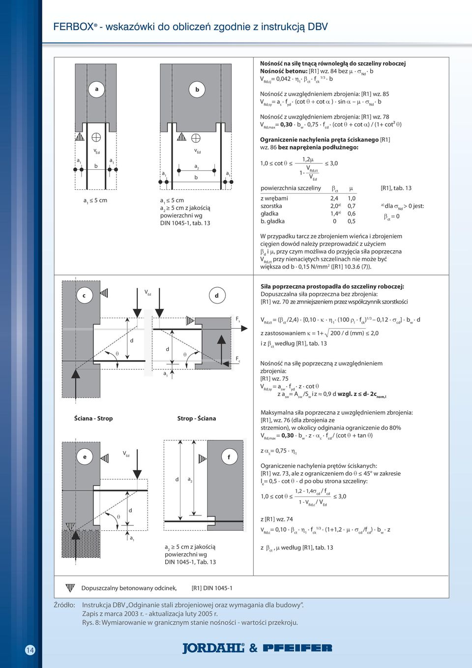 78 V R,max = 0, w 0,75 f c (cot + cot ) / (1+ cot² ) a 1 v E a 1 v E a 2 a 1 a 1 Ograniczenie nacylenia pręta ściskanego [R1] wz.