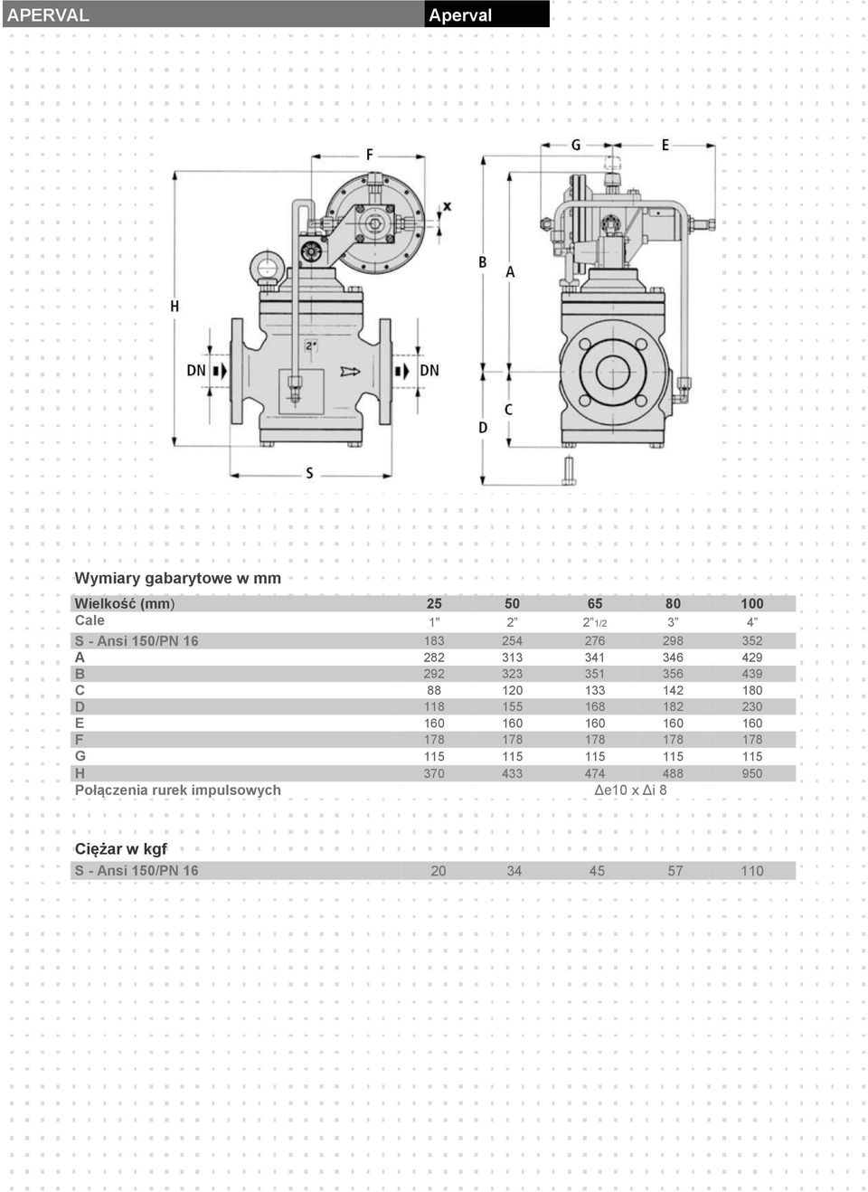 D 118 155 168 182 230 E 160 160 160 160 160 F 178 178 178 178 178 G 115 115 115 115 115 H 370