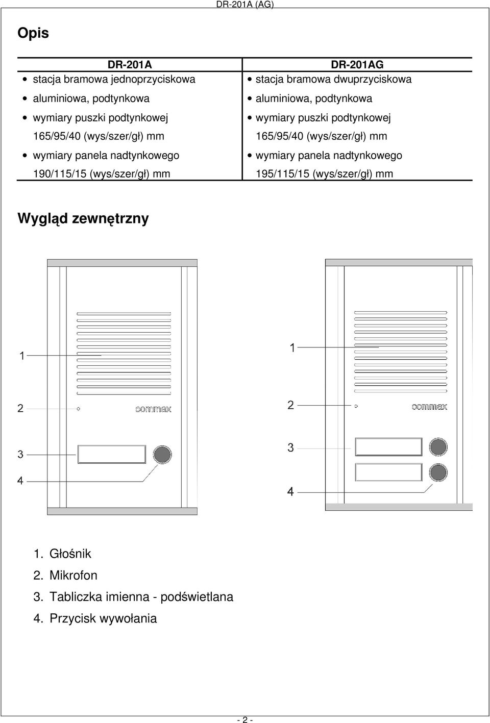 dwuprzyciskowa aluminiowa, podtynkowa wymiary puszki podtynkowej 165/95/40 (wys/szer/gł) mm wymiary panela