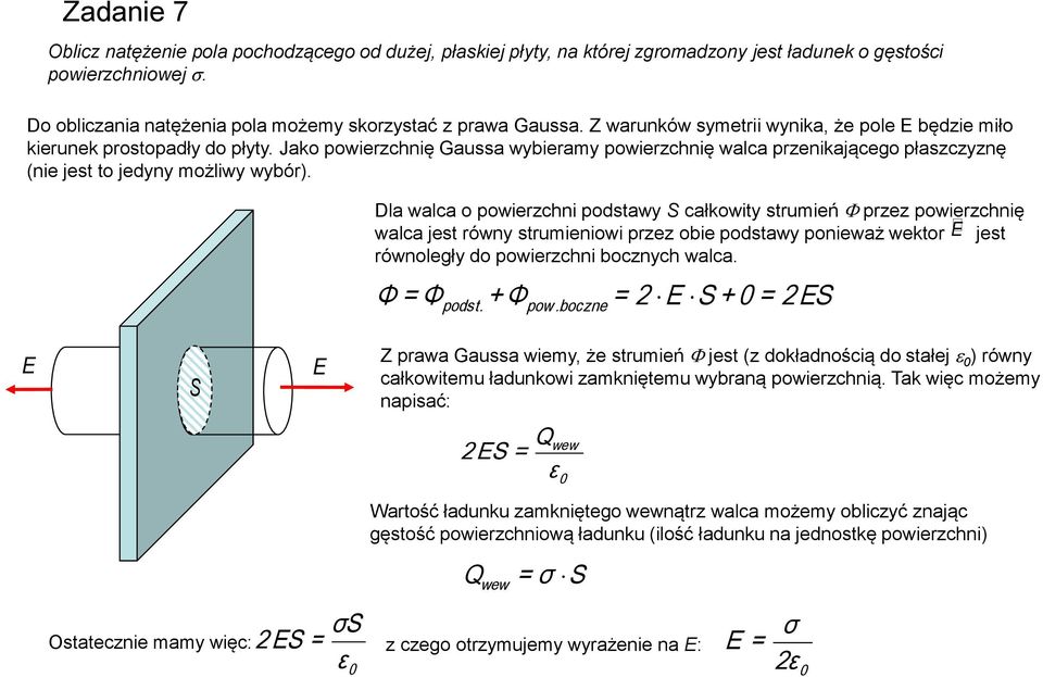 Dla walca o powierzchni podstawy S całkowity strumień przez powierzchnię walca jest równy strumieniowi przez obie podstawy ponieważ wektor E jest równoległy do powierzchni bocznych walca. Φ Φ podst.