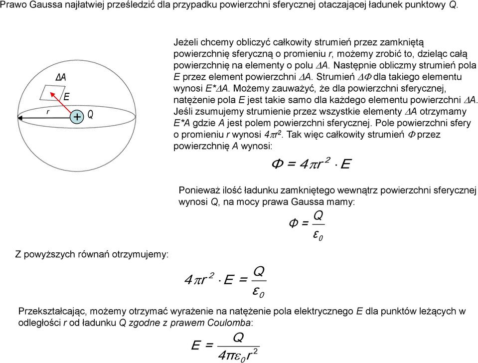 Następnie obliczmy strumień pola E przez element powierzchni A. Strumień dla takiego elementu wynosi E*A.