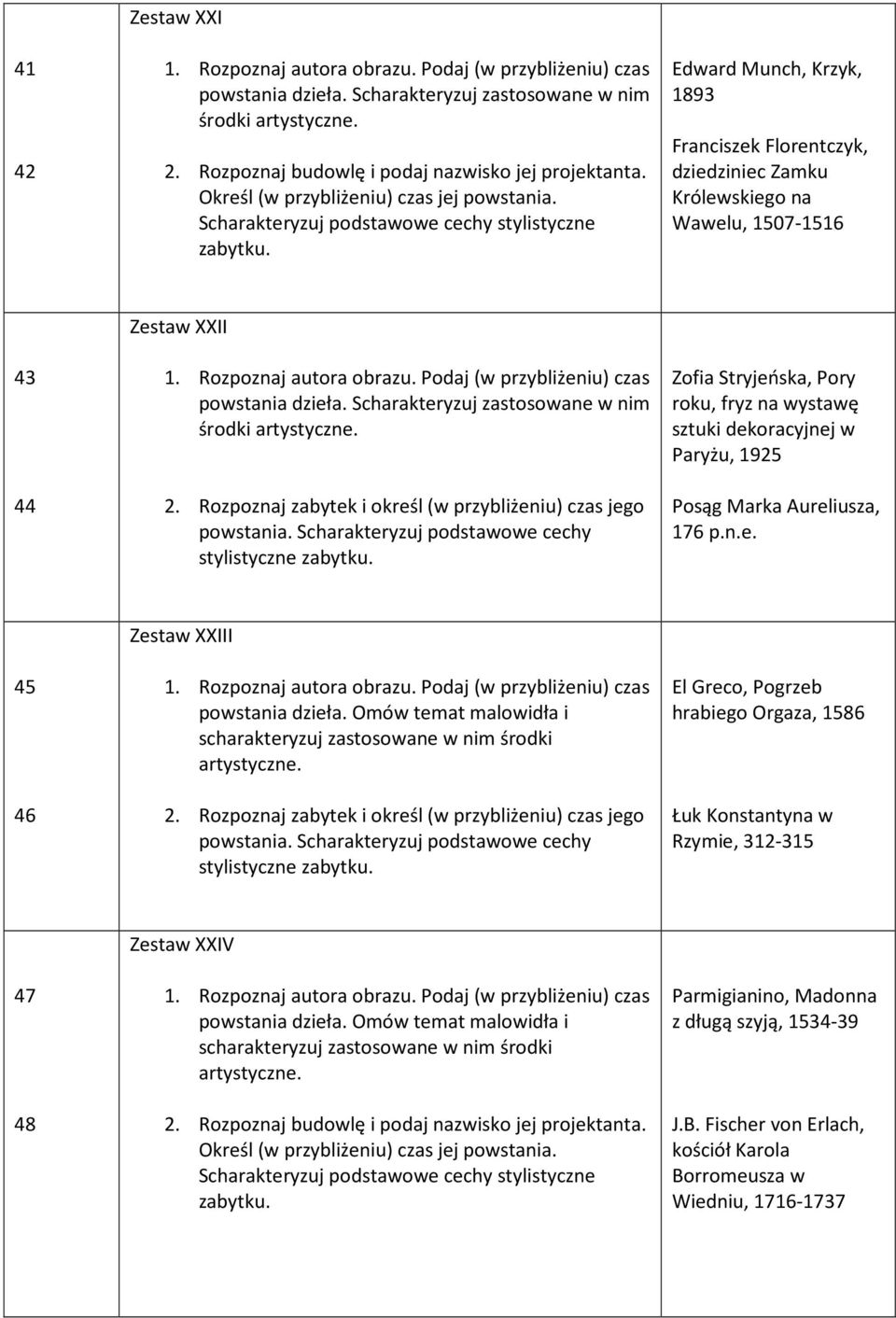 Rozpoznaj zabytek i określ (w przybliżeniu) czas jego Zofia Stryjeńska, Pory roku, fryz na wystawę sztuki dekoracyjnej w Paryżu, 1925 Posąg Marka Aureliusza, 176 p.n.e. 45 46 Zestaw XXIII 2.