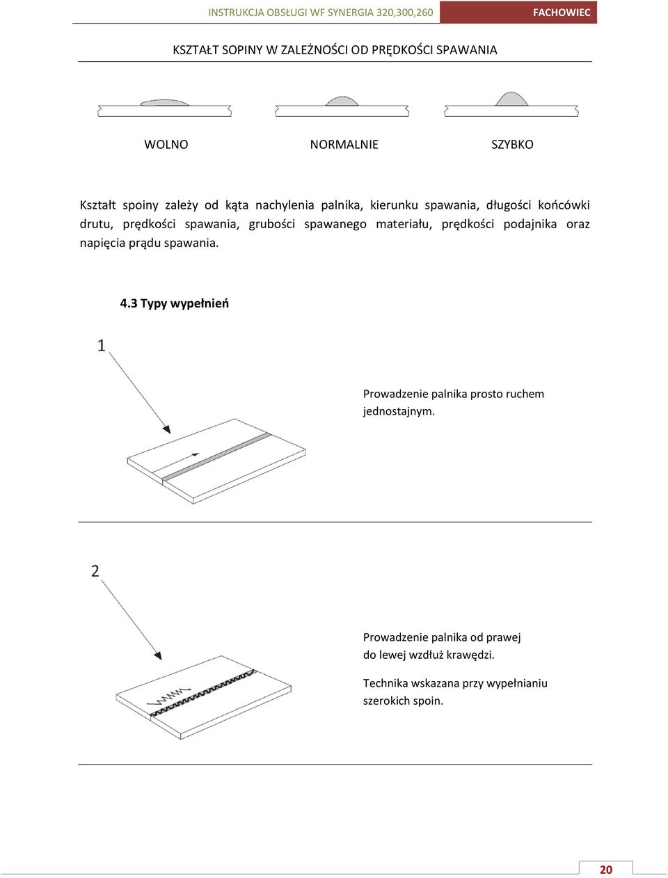 materiału, prędkości podajnika oraz napięcia prądu spawania. 4.
