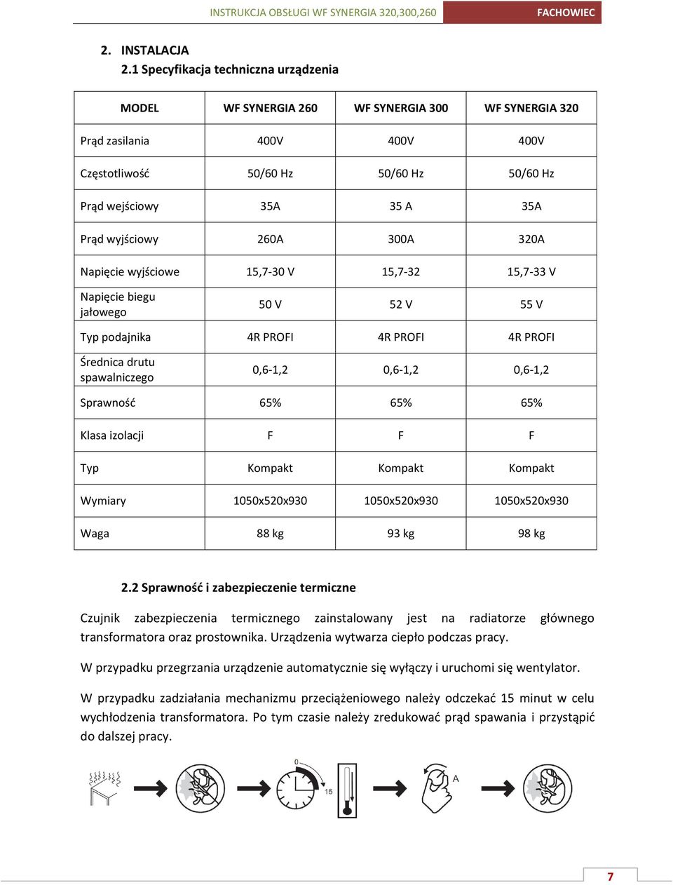 wyjściowy 260A 300A 320A Napięcie wyjściowe 15,7-30 V 15,7-32 15,7-33 V Napięcie biegu jałowego 50 V 52 V 55 V Typ podajnika 4R PROFI 4R PROFI 4R PROFI Średnica drutu spawalniczego 0,6-1,2 0,6-1,2