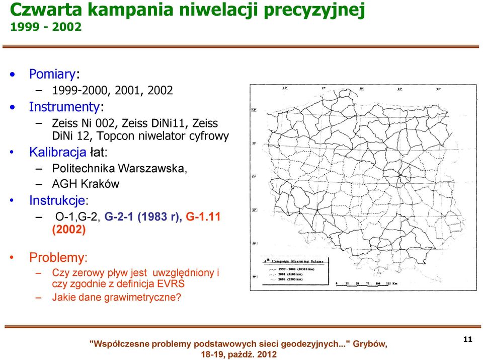 łat: Politechnika Warszawska, AGH Kraków Instrukcje: O-1,G-2, G-2-1 (1983 r), G-1.