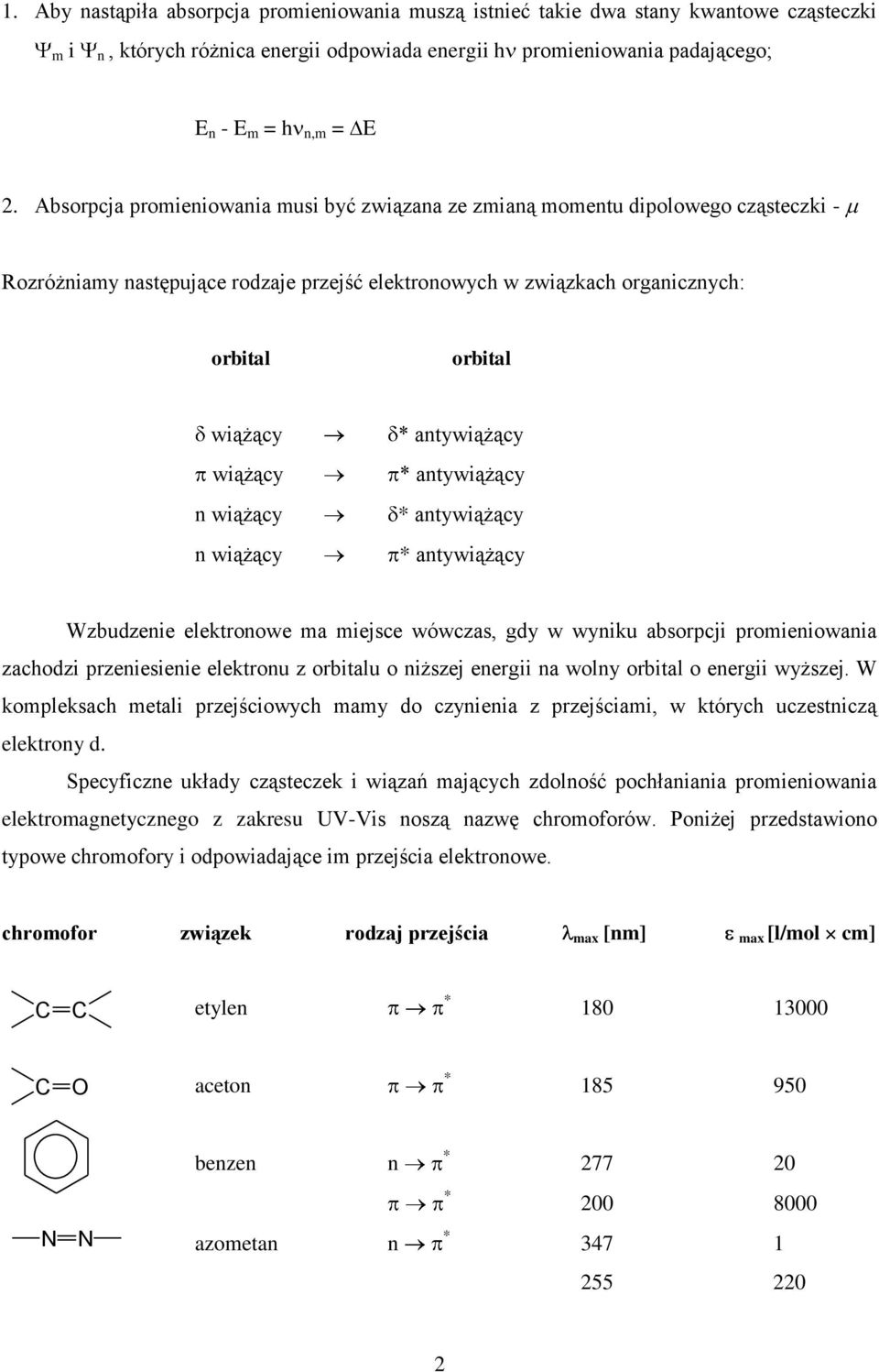 wiążący n wiążący antywiążący antywiążący antywiążący antywiążący Wzbudzenie elektronowe ma miejsce wówczas, gdy w wyniku absorpcji promieniowania zachodzi przeniesienie elektronu z orbitalu o