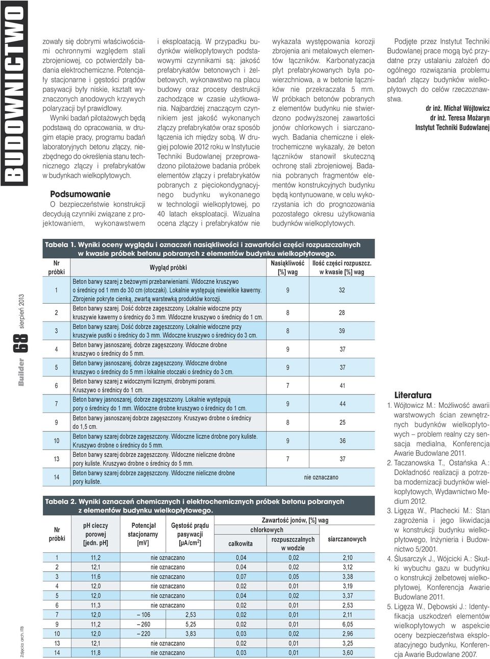 Wyniki badań pilotażowych będą podstawą do opracowania, w drugim etapie pracy, programu badań laboratoryjnych betonu złączy, niezbędnego do określenia stanu technicznego złączy i prefabrykatów w
