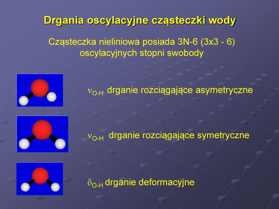 stopni swobody O-H drganie rozciągające