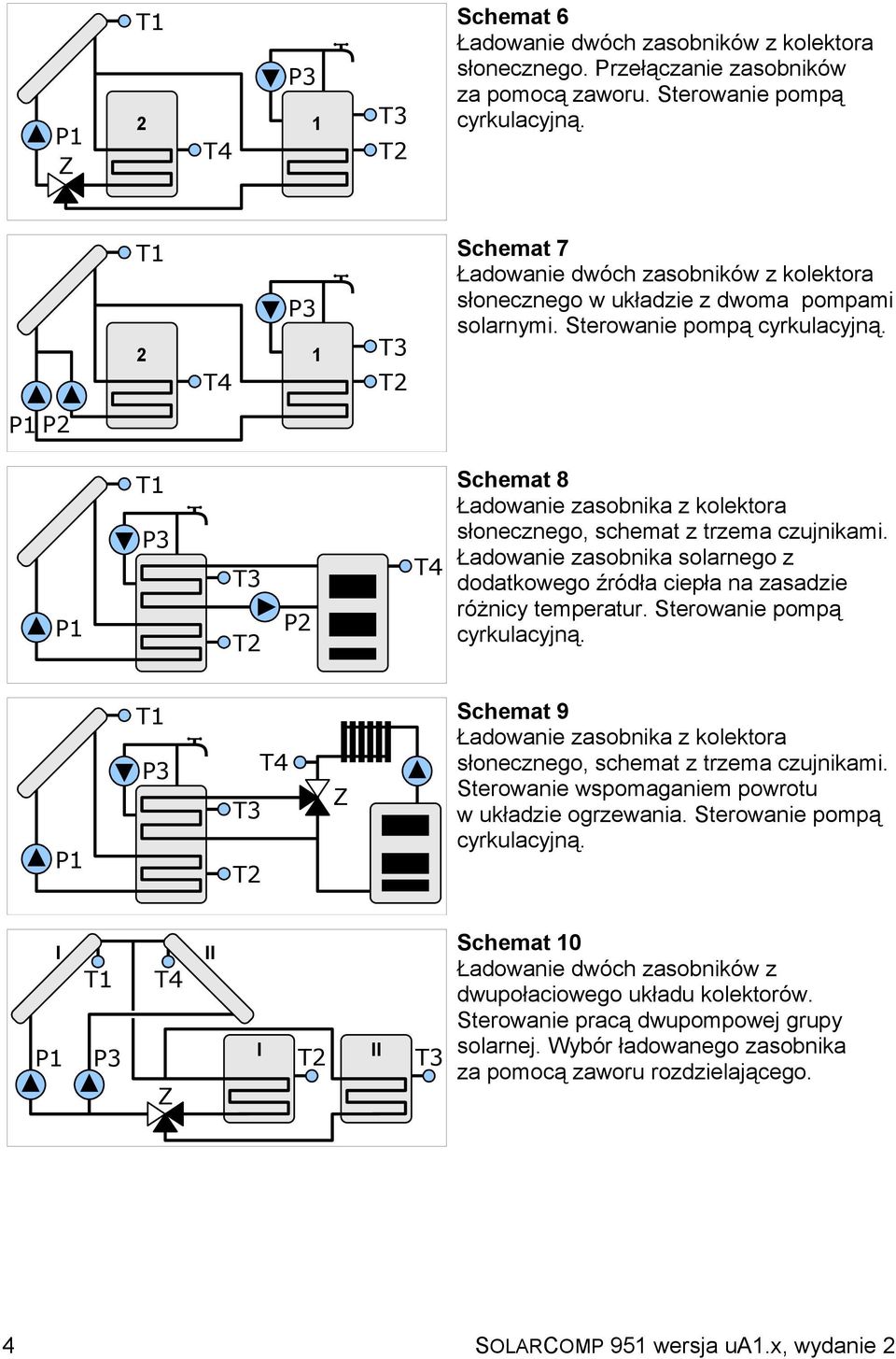 P2 P2 T4 Schemat 8 Ładowanie zasobnika z kolektora słonecznego, schemat z trzema czujnikami. Ładowanie zasobnika solarnego z dodatkowego źródła ciepła na zasadzie różnicy temperatur.