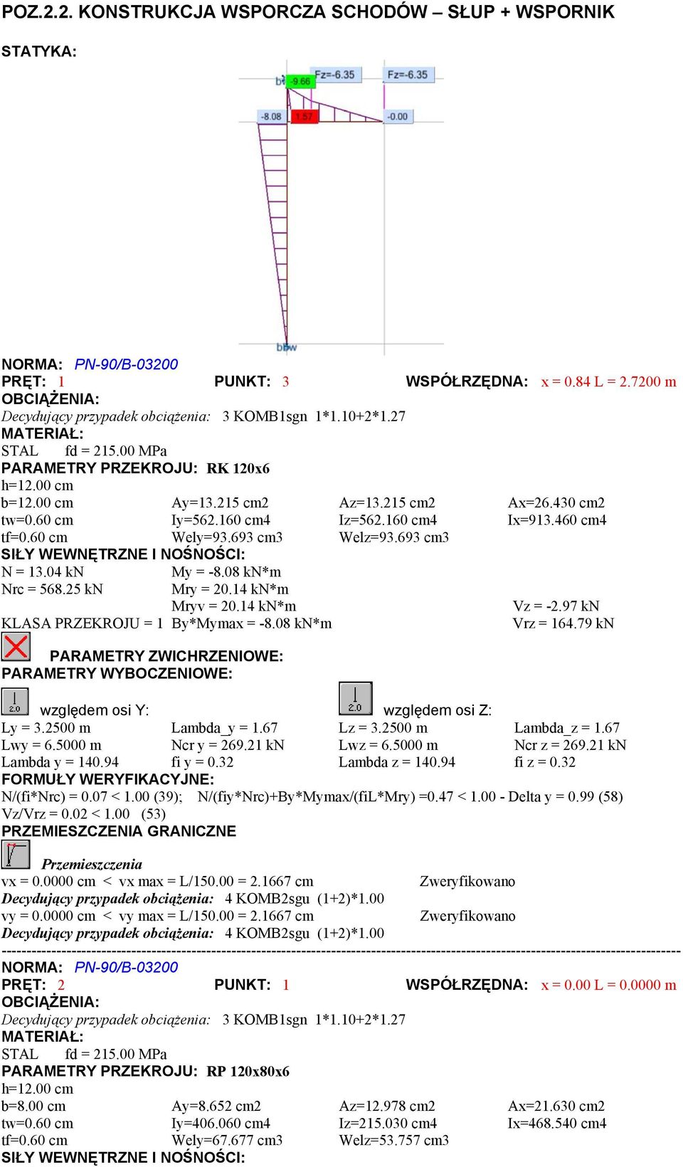 693 cm3 Welz=93.693 cm3 SIŁY WEWNĘTRZNE I NOŚNOŚCI: N = 13.04 kn My = -8.08 kn*m Nrc = 568.5 kn Mry = 0.14 kn*m Mryv = 0.14 kn*m Vz = -.97 kn KLASA PRZEKROJU = 1 By*Mymax = -8.08 kn*m Vrz = 164.