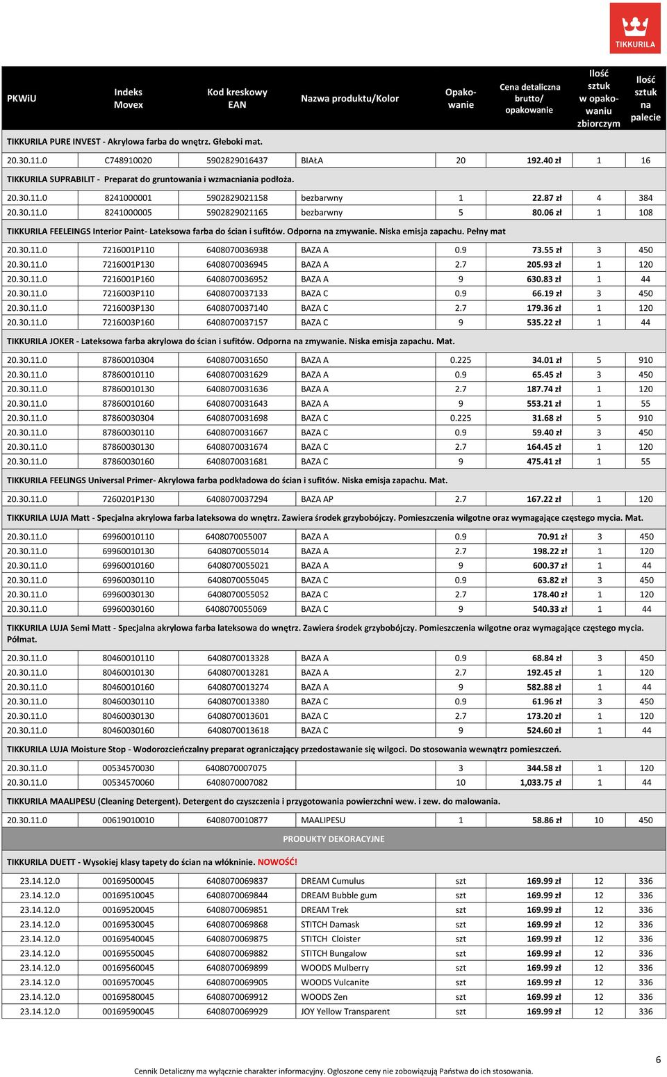 30.11.0 7216001P110 6408070036938 BAZA A 0.9 73.55 zł 3 450 20.30.11.0 7216001P130 6408070036945 BAZA A 2.7 205.93 zł 1 120 20.30.11.0 7216001P160 6408070036952 BAZA A 9 630.83 zł 1 44 20.30.11.0 7216003P110 6408070037133 BAZA C 0.