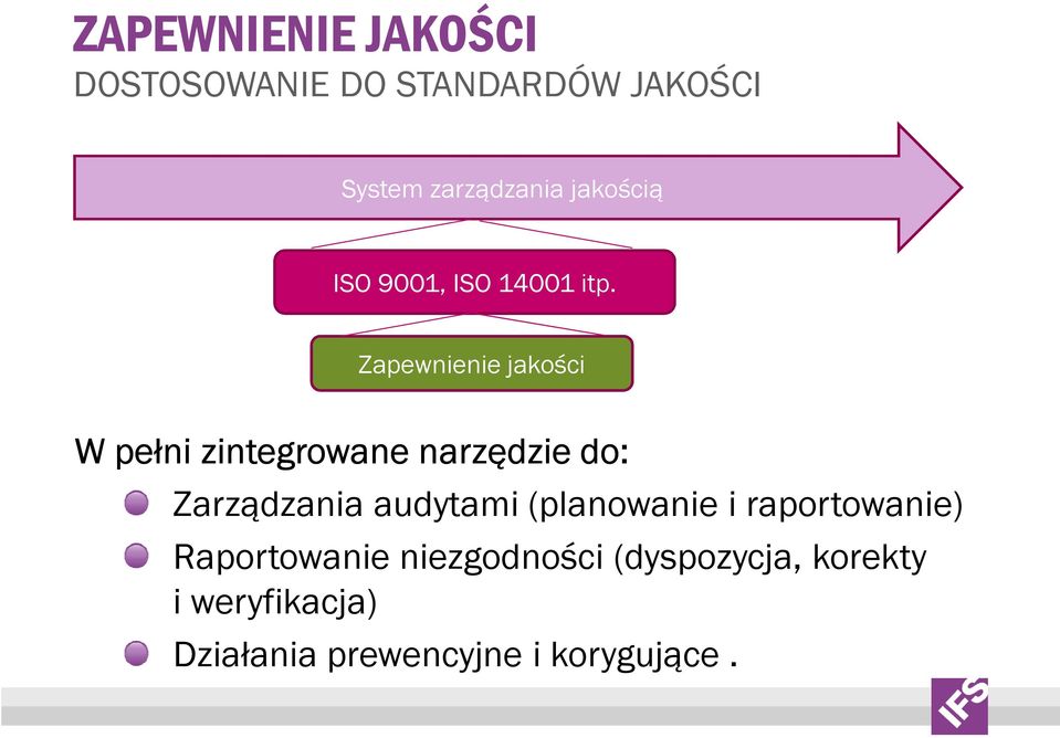 Zapewnienie jakości W pełni zintegrowane narzędzie do: Zarządzania audytami