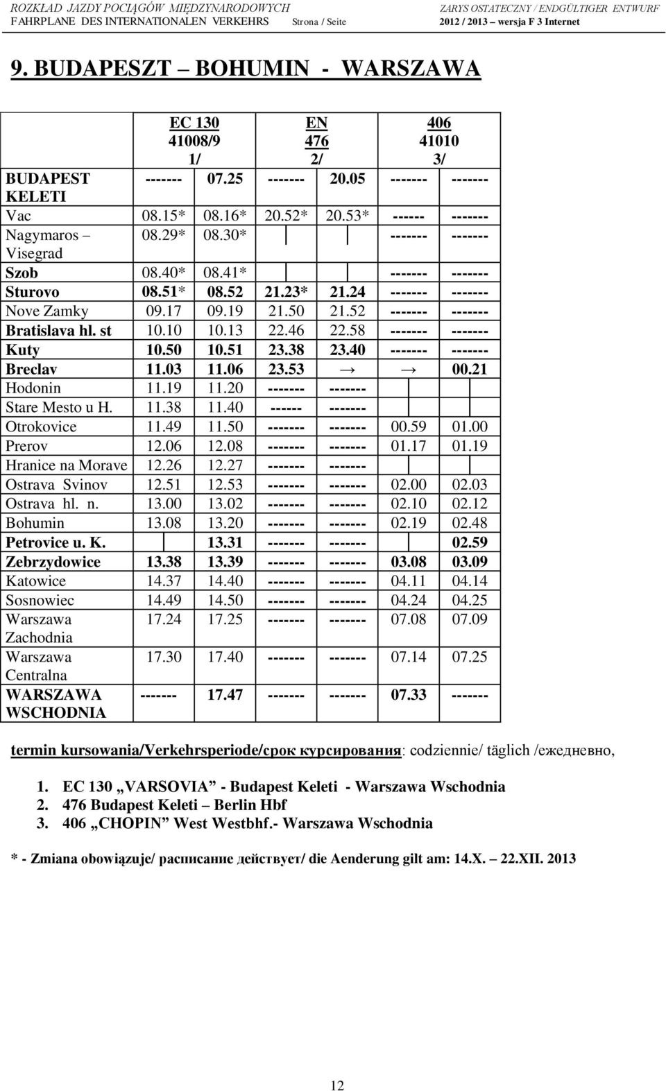 46 22.58 ------- ------- Kuty 10.50 10.51 23.38 23.40 ------- ------- Breclav 11.03 11.06 23.53 00.21 Hodonin 11.19 11.20 ------- ------- Stare Mesto u H. 11.38 11.40 ------ ------- Otrokovice 11.