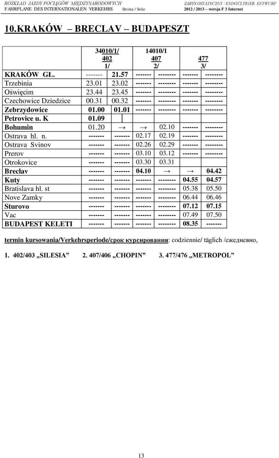 20 02.10 ------- -------- Ostrava hl. n. ------- ------- 02.17 02.19 ------- -------- Ostrava Svinov ------- ------- 02.26 02.29 ------- -------- Prerov ------- ------- 03.10 03.