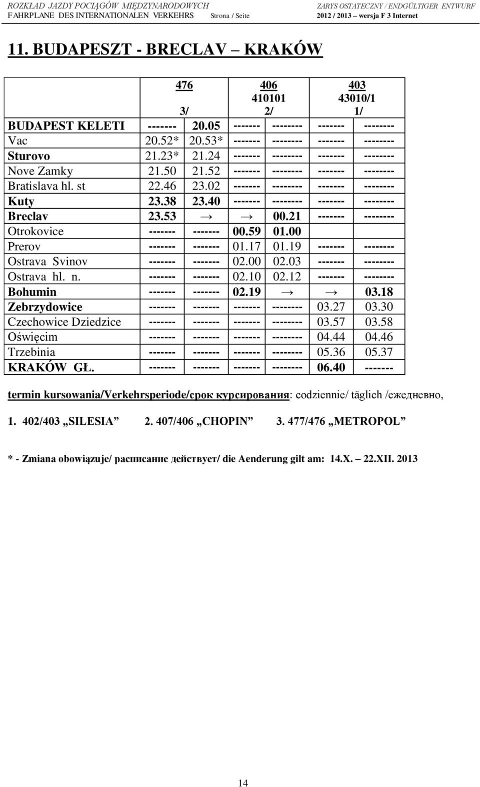 40 ------- -------- ------- -------- Breclav 23.53 00.21 ------- -------- Otrokovice ------- ------- 00.59 01.00 Prerov ------- ------- 01.17 01.19 ------- -------- Ostrava Svinov ------- ------- 02.
