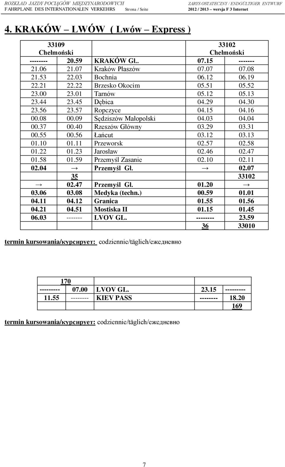 29 03.31 00.55 00.56 Łańcut 03.12 03.13 01.10 01.11 Przeworsk 02.57 02.58 01.22 01.23 Jarosław 02.46 02.47 01.58 01.59 Przemyśl Zasanie 02.10 02.11 02.04 Przemyśl Gł. 02.07 35 33102 02.47 Przemyśl Gł.