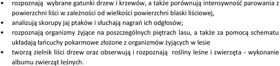 żyjące na poszczególnych piętrach lasu, a także za pomocą schematu układają łańcuchy pokarmowe złożone z organizmów