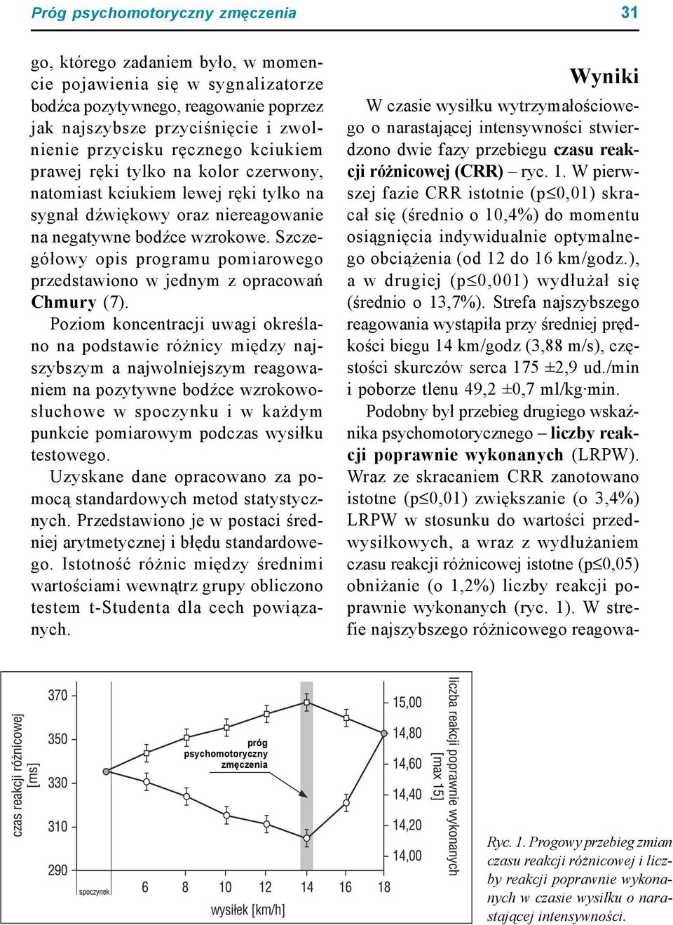 Szczegółowy opis programu pomiarowego przedstawiono w jednym z opracowań Chmury (7).
