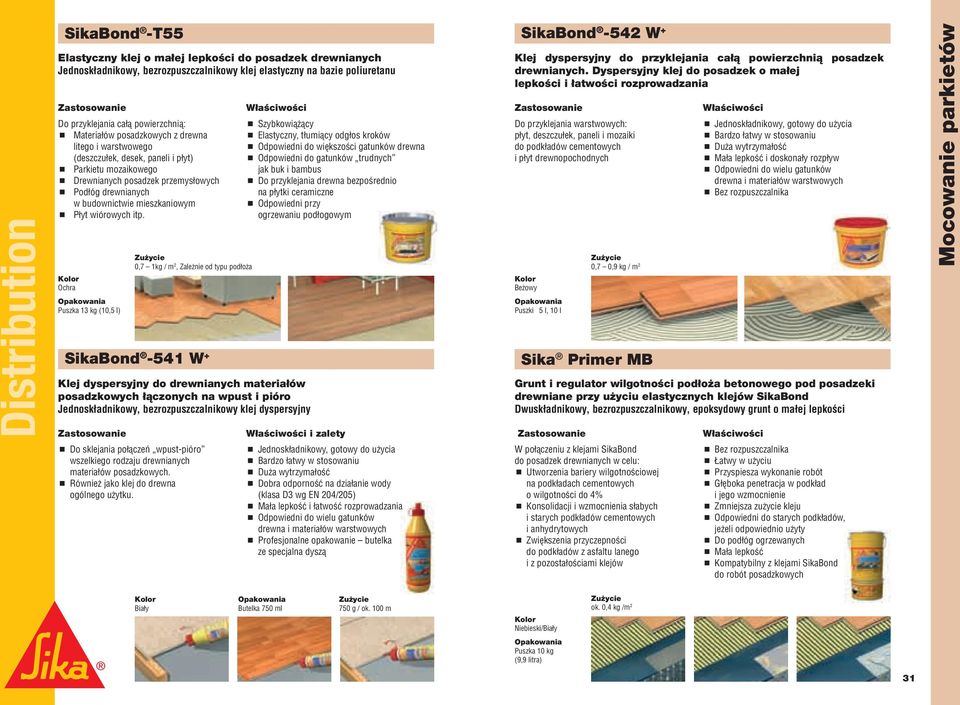 itp. Ochra Puszka 13 kg (10,5 l) 0,7 1kg / m 2, Zależnie od typu podłoża SikaBond -541 W + Klej dyspersyjny do drewnianych materiałów posadzkowych łączonych na wpust i pióro Jednoskładnikowy,